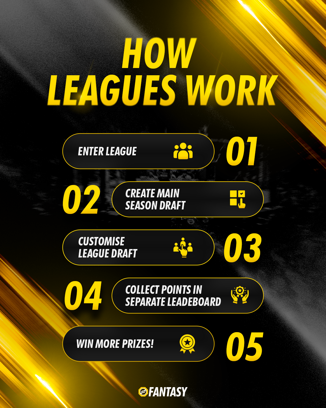 Fantasy leagues explanation banner